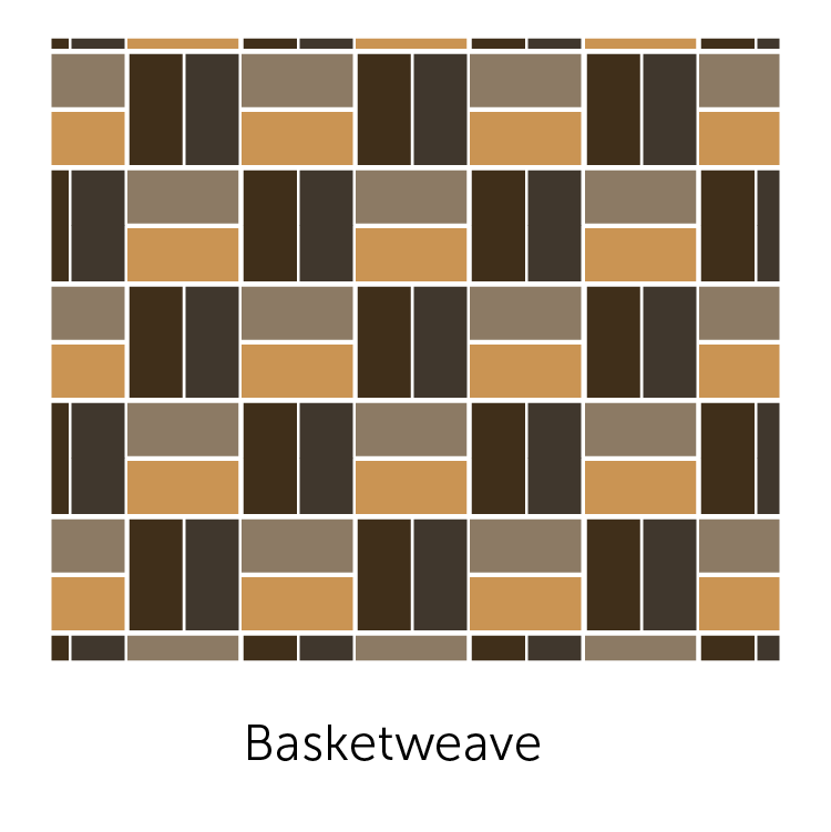 Basketweave brick pattern