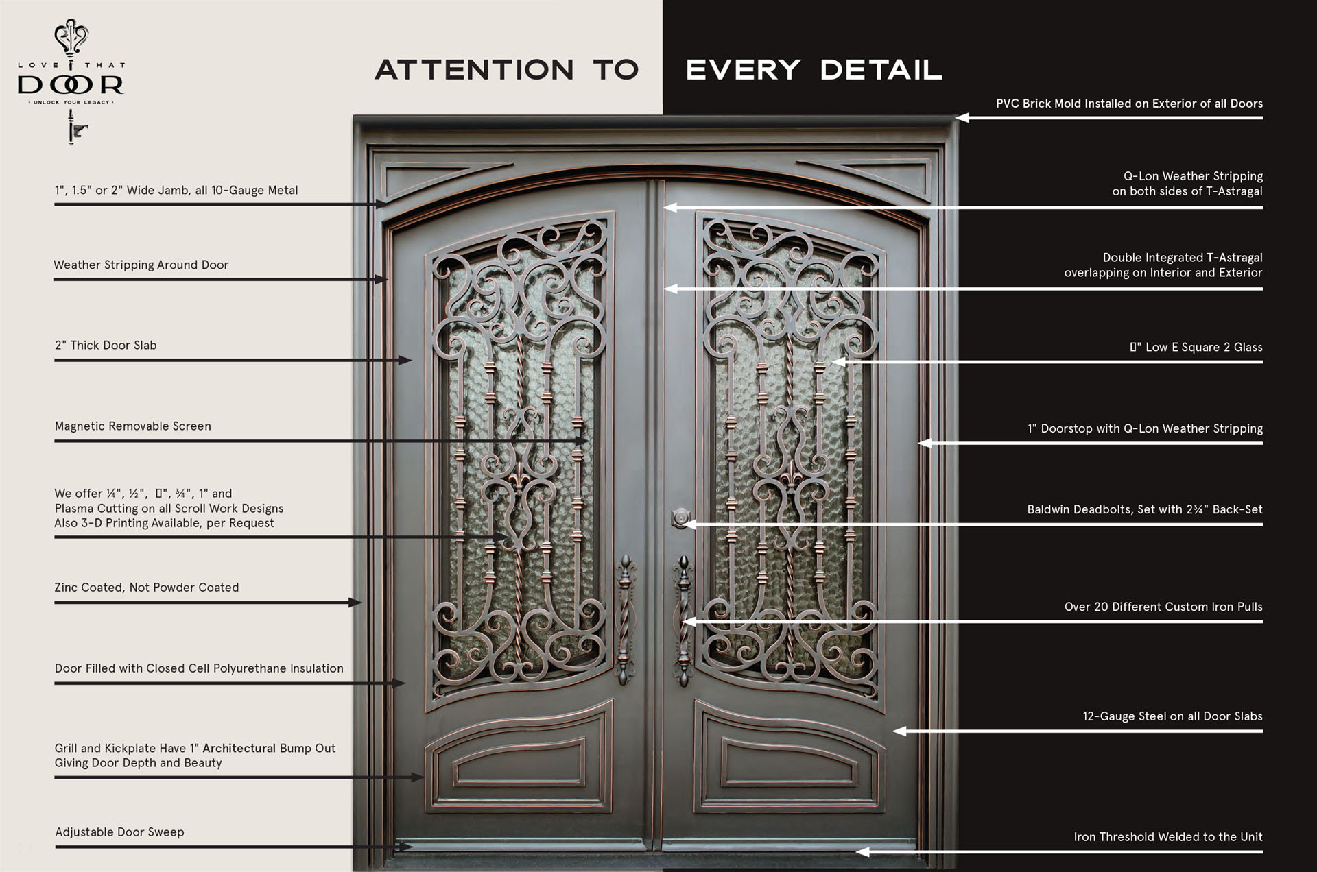 Details of Iron Doors from Love that Door